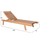 Shezllon profesional Creta (HM10356.05)