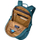 Çantë shpine Thule EnRoute, 21L, e gjelbër