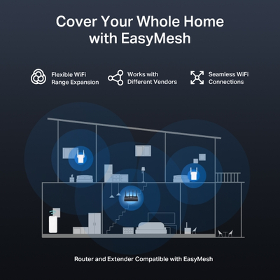 Router Mercusys BE3600, Wi-Fi 7