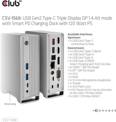 Stacion docking Club3D USB-C, Triple Display DP Alt mode Displaylink, PD 120W