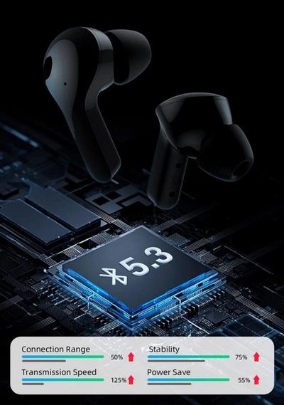 Kufje pa tela Xiaomi Mibro Earbuds 3, in-ear, me ekran digjital, të zeza