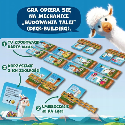 Lojë tavoline Nasza Księgarnia Alpacas, familjare, me karta, shumëngjyrëshe
