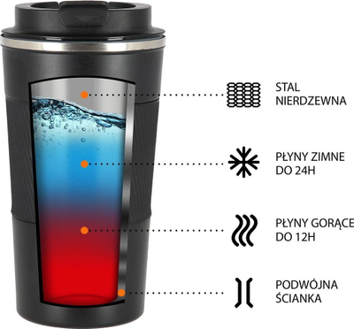 Gotë izotermike NILS NCC09, 510 ml, çelik inox, gri