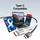 Kabllo USB Usams Bicolor Series SJ756, USB C në USB C, 1.2m, 60W, bardh e zi