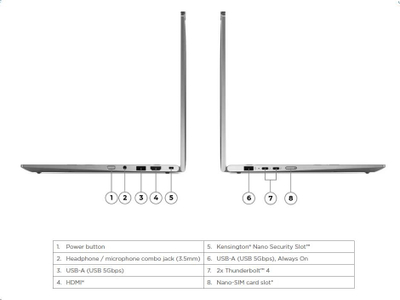 Laptop 2 në 1 Lenovo ThinkPad X1 Gen 10 21NU0028CK, 14" OLED 2.8K, Intel Core Ultra 7, gri
