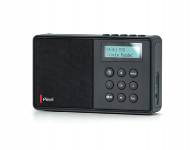 Product Picture