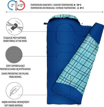 Thes gjumi NILS CAMP NC2009, përmasa L, komod nga 0–12°C, blu me katrorë