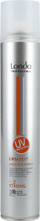 Sprej fijues për flokë Londa Professional Create It Creative Spray, fiksim i fortë, 300 ml