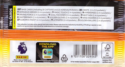 Set startues Panini Premier League 2024, Adrenalyn XL Plus