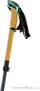 Baston trekking Leki Bernina FX Carbon, 100-120 cm, palosës, blu