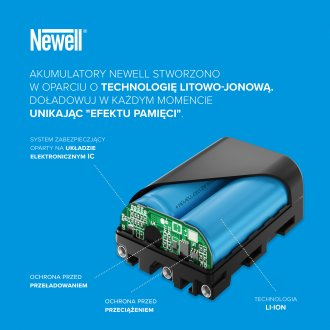 Bateri rikarikueshme Newell PSP 110, 1800mAh, për Sony PSP 1000, gri