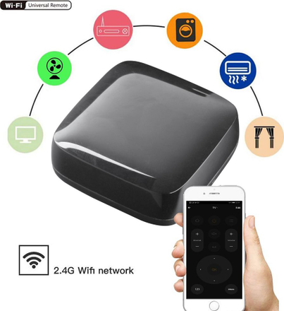 Product Picture