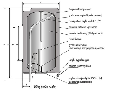Bojler elektrik muri Viking, 100L, 2kW, i bardhë