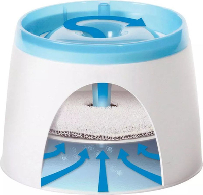 Fontanë uji për mace Fresh &amp; Clear Hagen, 2 litra