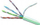 Kabllo rrjeti Gembird UTP CAT 5e wire AWG24 100m, e hirtë