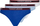 Bikini Tommy Hilfiger UW0UW047100SQ