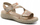 Sandale femrash Rieker W 60464-90, lëkurë, me shirit Velcro, shumëngjyrëshe