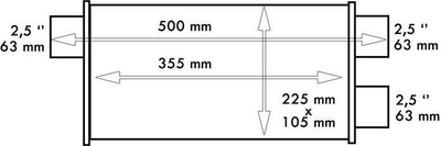 Shfryrës auspuhi TurboWorks LT 409SS, qendror i pasmë, 63.5mm, çelik inoks