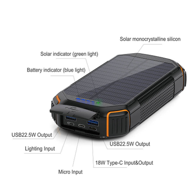 Power Bank SONIT TV-203