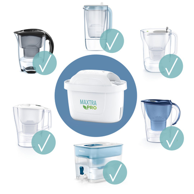 Patron filtri uji BRITA MAXTRA Pro Pure Performance, paketim 2 copë, i bardhë