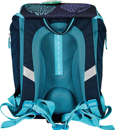 Set çantë shkolle Herlitz SoftLight Plus Bloomy Birds, 5 copë, poliestër, blu navy edhe turkeze