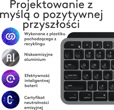 Set tastierë + maus Logitech MX Keys S (920-012845), bluetooth, US, i zi