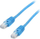 Kabllo Gembird RJ-45/RJ-45, Cat. 6, U/UTP, 2m, e kaltër.