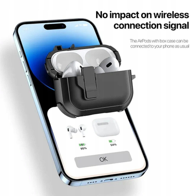 Këllëf mbrojtës Dux Ducis Pecp për AirPods 4, TPU PC, i zi
