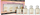 Set kozmetik Revolution Discovery Fragrance Pack miniatures gift set 4 x 10 ml