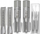 Set çjerrësash ARTPOL TAP M22, 22x2.00mm, 2 copë