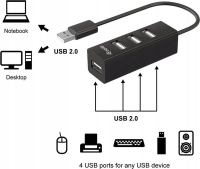 Hub USB Equip me 4 porta, USB 2.0, i zi