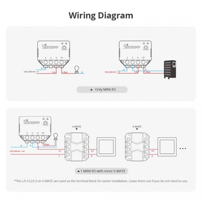 Switch Sonoff MINI-R3 Smart Wi-Fi