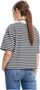Bluzë Desigual Ts Ros 23SWTK172000