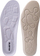 Sholla të brendshme Iguana Akri Comfort Insole 92800617469, shkumë PU, trashësi 5–8 mm, e përziere me livando