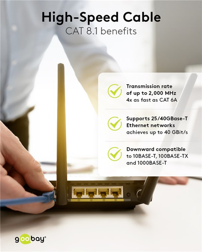 Kabllo rrjeti Goobay CAT 8.1 Patch Cord, S/FTP, 1 m, set me 10 copa, gri
