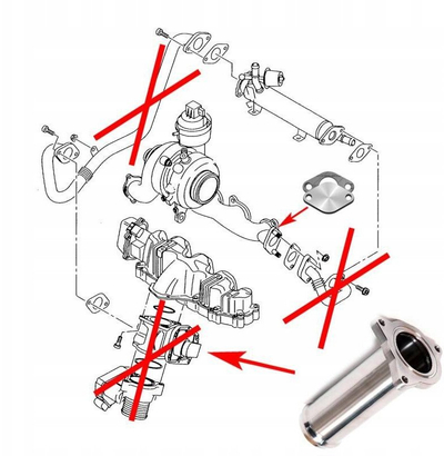 Tub zëvendësues EGR për motor 1.9 TDI, çelik inox, për Audi VW Skoda Seat