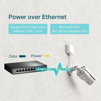 Мрежен свич TP-Link TL-SG1008P, 8 гигабитни порти, 4 PoE, за монтажа во рек