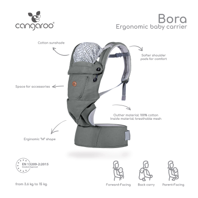 Kangur për bebe Cangaroo Bora, 3.6kg+, e hirtë