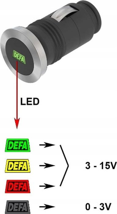 Indikator karikimi baterie DEFA 701758, 12V, me LED, i zi