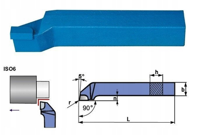 Product Picture