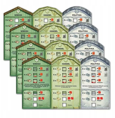 Lojë tavoline zgjerim Catan Cities and Knights, strategjike, për lojën bazë Catan