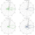 Access point Ubiquiti NanoBeam M2