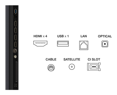 Телевизор TCL 98Q6C, 98\", Мини LED 4K, Паметен Google TV, црн