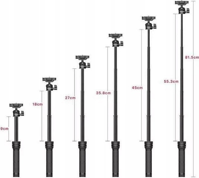 Kokë tripodi Ulanzi F38 Fluid Video Head, quick release, e zezë