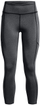 Geta për femra Under Armour, 1841540-18513635, S