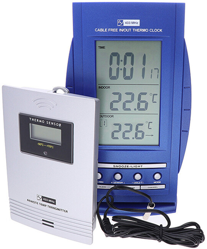 Product Picture