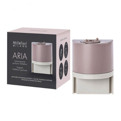 Aromantizues Millefiori Milano Aria