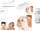 Set lugë për heqjen e pikave të zeza TopShine AG554B, 5 copë, të argjendta