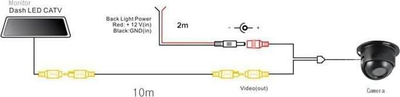 Kamerë mbrapa Nvox GDB06R, 4PIN CCD, kënd 140°, e zezë