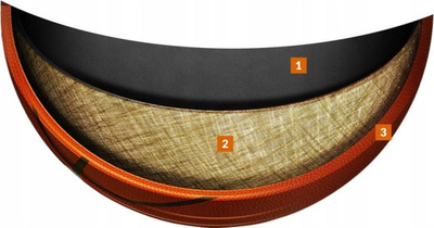 Top basketbolli Spalding Varsity TF-150, nr. 5, portokalli